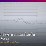 Pivot Point วิธีคำนวณและใช้เป็น S/R Level Forex