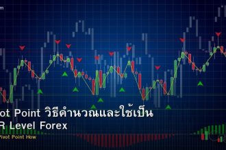 Pivot Point วิธีคำนวณและใช้เป็น S/R Level Forex