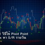 Pivot Point วิธีใช้ Pivot Point เทรด Forex หา S/R รายวัน