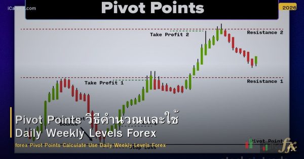 Pivot Points วิธีคำนวณและใช้ Daily Weekly Levels Forex