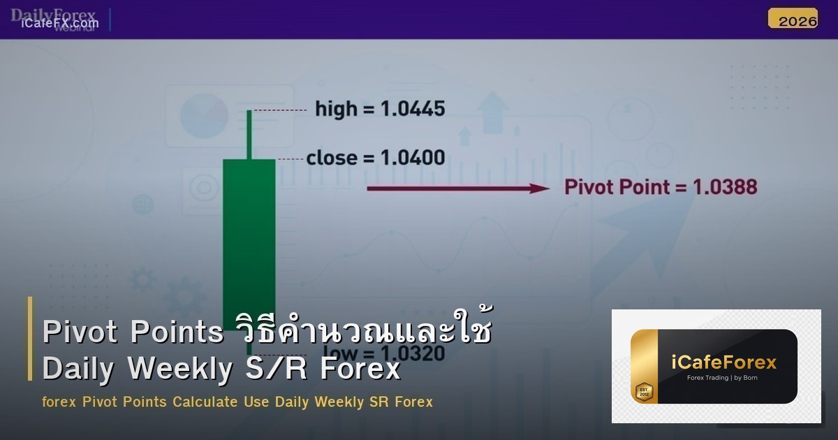 Pivot Points วิธีคำนวณและใช้ Daily Weekly S/R Forex