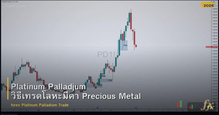 Platinum Palladium วิธีเทรดโลหะมีค่า Precious Metal