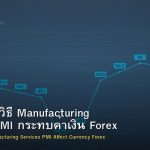 PMI Data วิธี Manufacturing Services PMI กระทบค่าเงิน Forex
