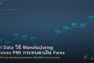 PMI Data วิธี Manufacturing Services PMI กระทบค่าเงิน Forex