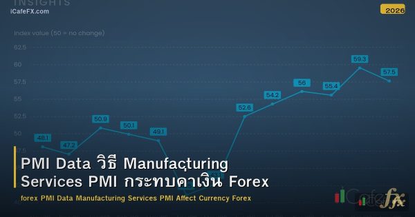 PMI Data วิธี Manufacturing Services PMI กระทบค่าเงิน Forex