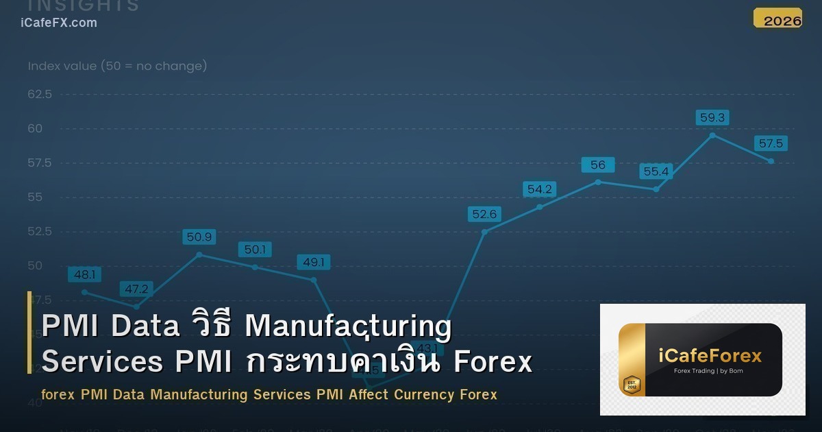 PMI Data วิธี Manufacturing Services PMI กระทบค่าเงิน Forex