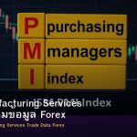 PMI Manufacturing Services วิธีเทรดตามข้อมูล Forex