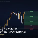 Position Size Calculator วิธีใช้เครื่องคำนวณขนาดเทรด