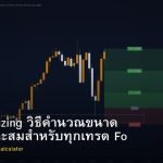 Position Sizing วิธีคำนวณขนาด Lot ที่เหมาะสมสำหรับทุกเทรด Forex