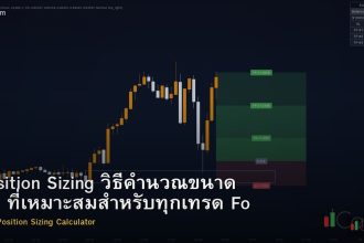 Position Sizing วิธีคำนวณขนาด Lot ที่เหมาะสมสำหรับทุกเทรด Forex