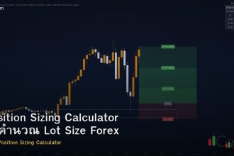 Position Sizing Calculator วิธีคำนวณ Lot Size Forex