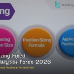 Position Sizing Fixed คู่มือฉบับสมบูรณ์ Forex 2026