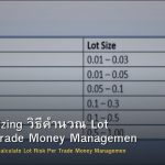 Position Sizing วิธีคำนวณ Lot Risk Per Trade Money Management Forex