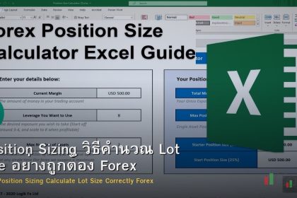 Position Sizing วิธีคำนวณ Lot Size อย่างถูกต้อง Forex