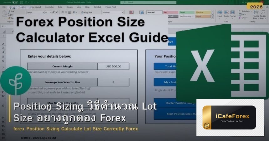 Position Sizing วิธีคำนวณ Lot Size อย่างถูกต้อง Forex