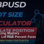 Position Sizing Mastery วิธีคำนวณ Lot Risk Percent Forex