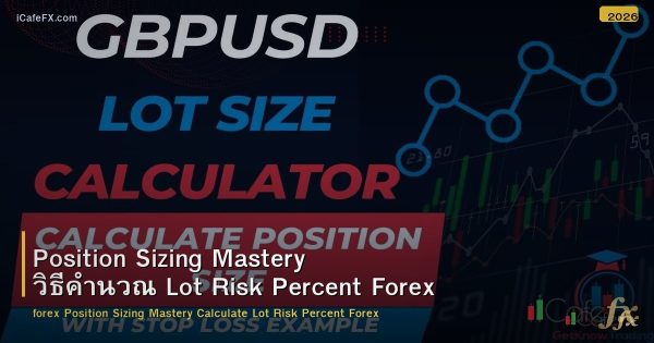 Position Sizing Mastery วิธีคำนวณ Lot Risk Percent Forex
