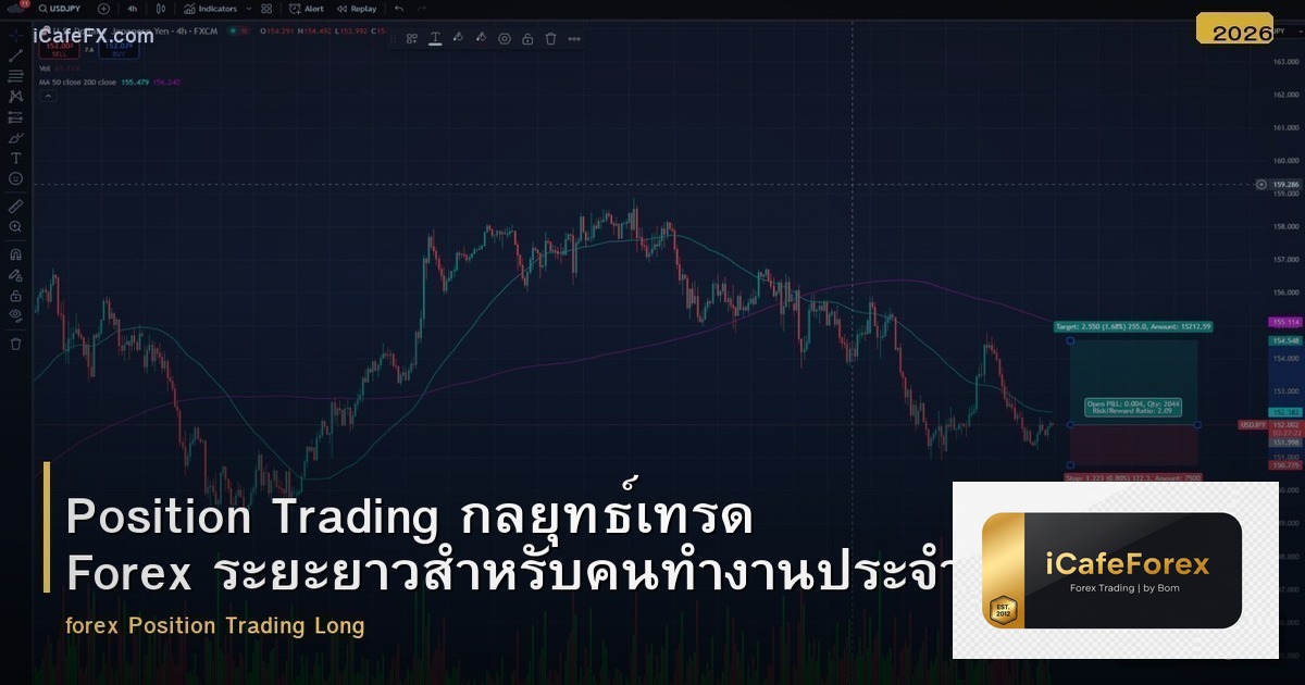 Position Trading กลยุทธ์เทรดระยะยาว Forex สำหรับคนไม่มีเวลา