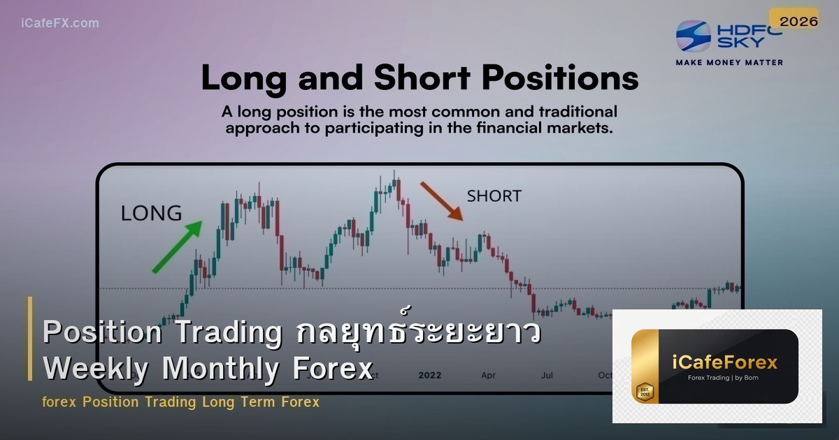 Position Trading กลยุทธ์ระยะยาว Weekly Monthly Forex