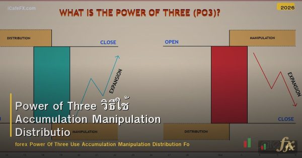 Power of Three วิธีใช้ Accumulation Manipulation Distribution Forex