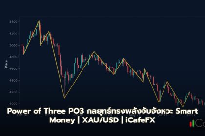Power of Three PO3 วิธีใช้ Accumulation Manipulation Distribution Forex