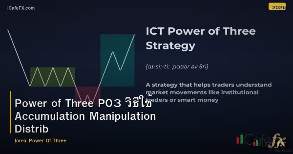 Power of Three PO3 วิธีใช้ Accumulation Manipulation Distribution Forex