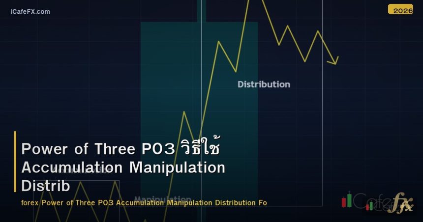 Power of Three PO3 วิธีใช้ Accumulation Manipulation Distribution Forex