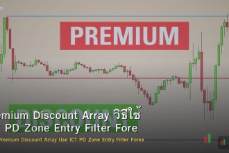 Premium Discount Array วิธีใช้ ICT PD Zone Entry Filter Forex
