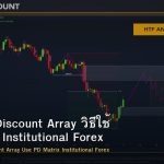 Premium Discount Array วิธีใช้ PD Matrix Institutional Forex