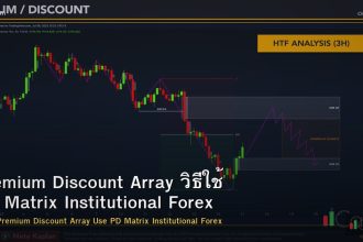 Premium Discount Array วิธีใช้ PD Matrix Institutional Forex