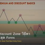 Premium Discount Zone วิธีหา Entry ที่ดีที่สุด Forex