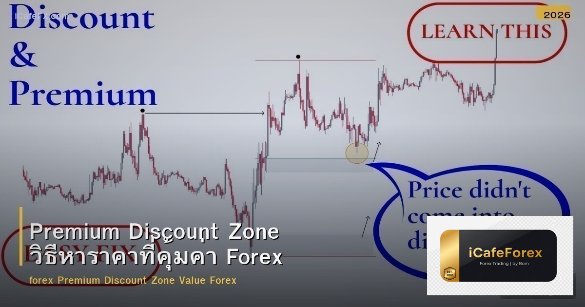 Premium Discount Zone วิธีหาราคาที่คุ้มค่า Forex
