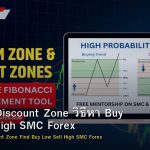 Premium Discount Zone วิธีหา Buy Low Sell High SMC Forex