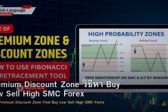 Premium Discount Zone วิธีหา Buy Low Sell High SMC Forex