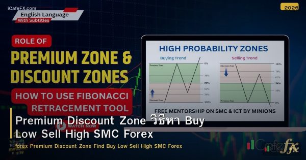 Premium Discount Zone วิธีหา Buy Low Sell High SMC Forex