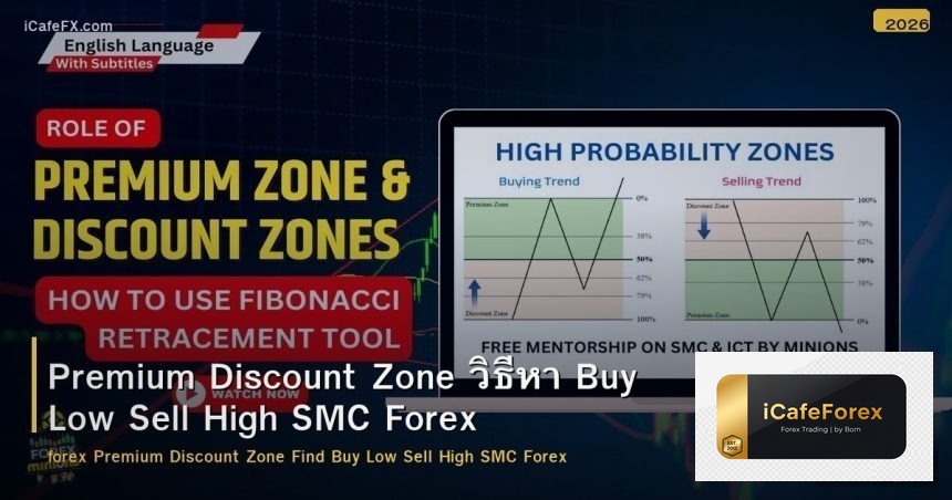 Premium Discount Zone วิธีหา Buy Low Sell High SMC Forex