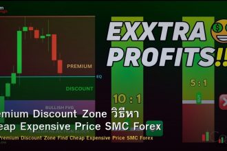Premium Discount Zone วิธีหา Cheap Expensive Price SMC Forex
