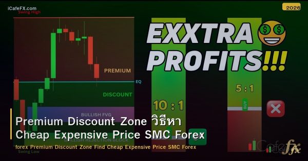 Premium Discount Zone วิธีหา Cheap Expensive Price SMC Forex