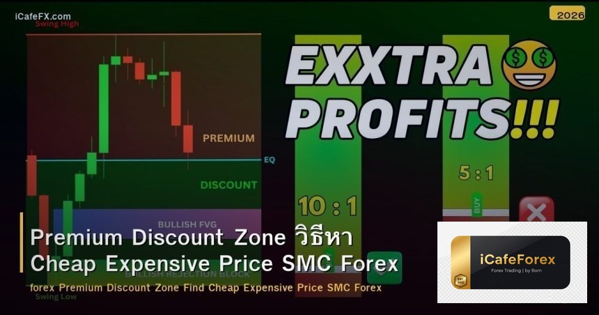 Premium Discount Zone วิธีหา Cheap Expensive Price SMC Forex