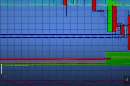 Price Action Entry 5 เทคนิค Entry แบบ Price Action สำหรับ Forex