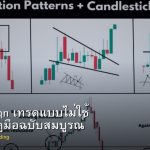 Price Action เทรดแบบไม่ใช้ Indicator คู่มือฉบับสมบูรณ์