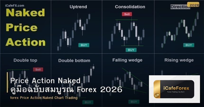 Price Action Naked คู่มือฉบับสมบูรณ์ Forex 2026