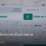 Price Alert วิธีตั้งแจ้งเตือนราคาถึงเป้าหมาย MT4 TW