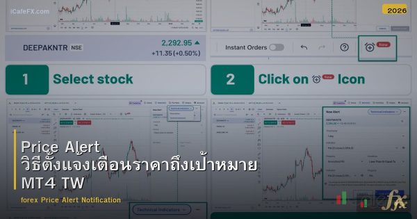 Price Alert วิธีตั้งแจ้งเตือนราคาถึงเป้าหมาย MT4 TW