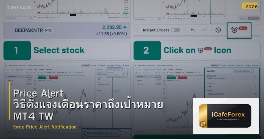 Price Alert วิธีตั้งแจ้งเตือนราคาถึงเป้าหมาย MT4 TW