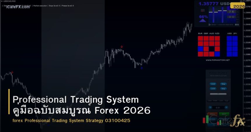 Professional Trading System คู่มือฉบับสมบูรณ์ Forex 2026