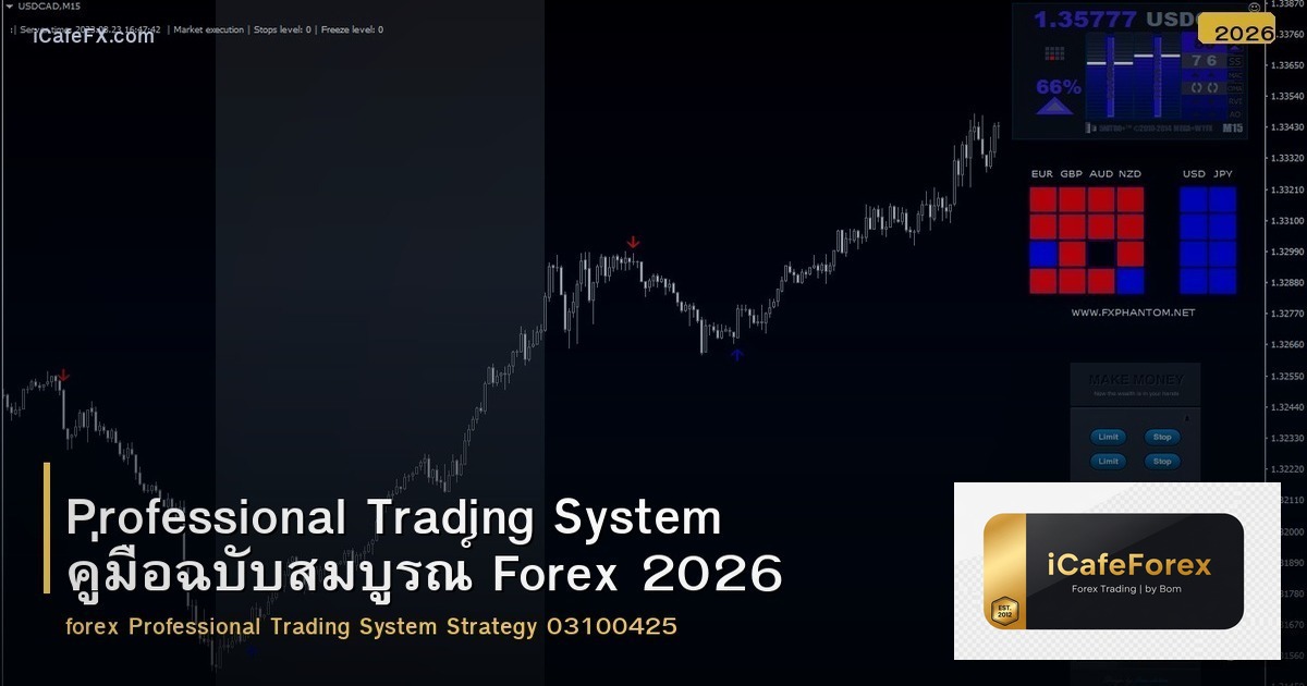 Professional Trading System คู่มือฉบับสมบูรณ์ Forex 2026