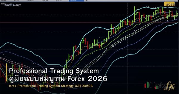 Professional Trading System คู่มือฉบับสมบูรณ์ Forex 2026