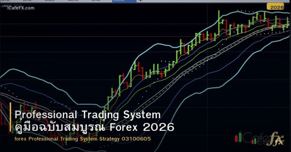 Professional Trading System คู่มือฉบับสมบูรณ์ Forex 2026