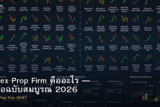 Forex Prop Firm คืออะไร — คู่มือฉบับสมบูรณ์ 2026